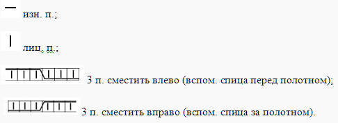 связать снуд, связать шарф, хамут, связать хамут, описание снудов схемы, вяжем снуд, описание схемы снуда спицами, схема снуда крючком, снуд крючком схема, +как связать снуд спицами, шарф снуд спицами схема, схема шарфа снуда спицами, снуд спицами +с описанием, фото снуда,схема, вязания шарфа, шарф спицами +для начинающих, шарф крючком схемы, +как вязать шарф спицами, шарф хомут схема, хомут крючком, шарф хомут спицами, схемы вязания спицами, шарф хомут крючком,