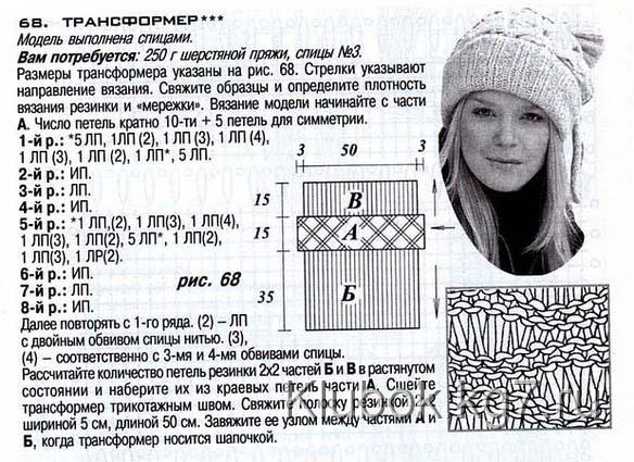 вязаные женские шапки, какие шапки, женские шапки 2015, шапка шлем,шапка шарф, шапка со, схемы вязания шапок, шапка +с ушками, шапка видео,шапки осень 2015, вязаные шапки фото, шапки спицами 2015, вязаные шапки схема, шапочка крючком, головные уборы +из норки, вязаные спицами, шапочка +для девочки спицами, детские шапочки спицами, ушки крючком,шапочки +для девочек купить, вязание шапочки, меховые помпоны, спица +с ушком, модные вязаные,